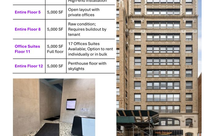 Pictures of Office, Special Purpose property located at 7 W 30th St, New York, NY 10001 for lease - image #1