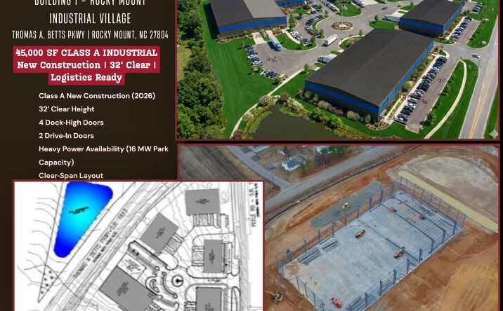 Pictures of Industrial property located at Thomas A. Betts Pkwy, Rocky Mount, NC 27804 for lease - image #1