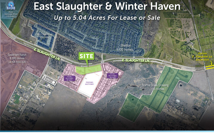 Pictures of Land property located at E Slaughter Ln, Austin, TX 78747 for lease - image #1