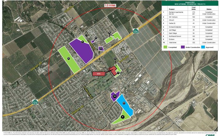 Pictures of Retail, Land, Restaurant property located at SEC Wells Road & Darling Road, Ventura, CA 93004 for lease - image #1