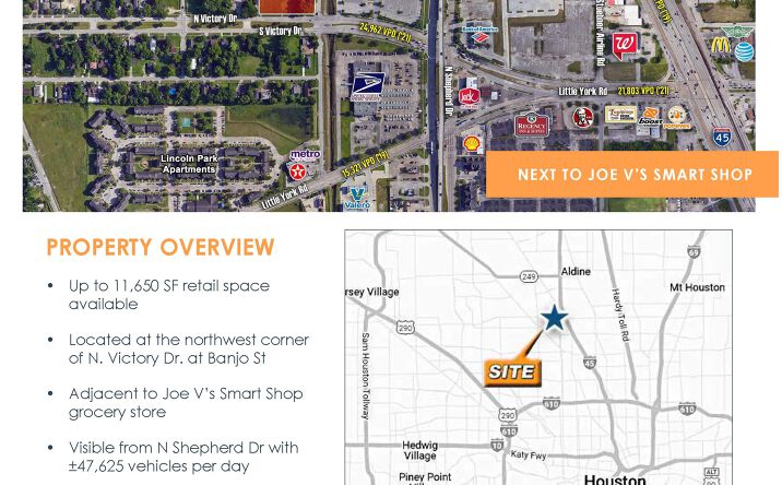 Pictures of Retail, Restaurant property located at 756 N Victory Dr, Houston, TX 77088 for lease - image #1
