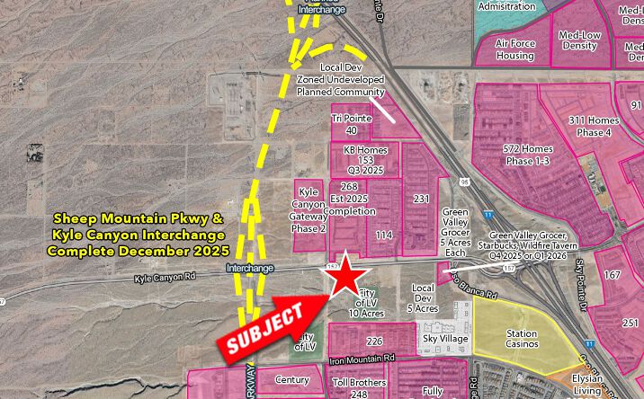 Pictures of Retail property located at E/SEC Kyle Canyon Road & Alpine Ridge Way, Las Vegas, NV 89166 for lease - image #1
