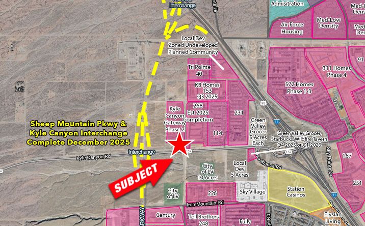 Pictures of Retail property located at 9783 Hilltop Mnr Ct, Las Vegas, NV 89166 for lease - image #1