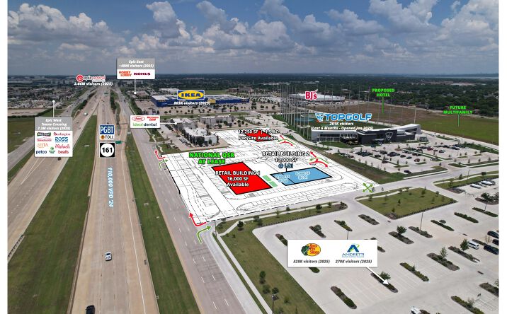 Pictures of Retail, Office property located at SEQ State Hwy 161& IKEA Place, Grand Prairie, TX 75052 for lease - image #1