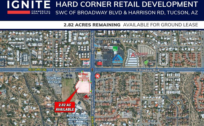 Pictures of Land, Retail, Industrial property located at SWC Broadway Blvd & Harrison St, Tucson, AZ 85710 for lease - image #1