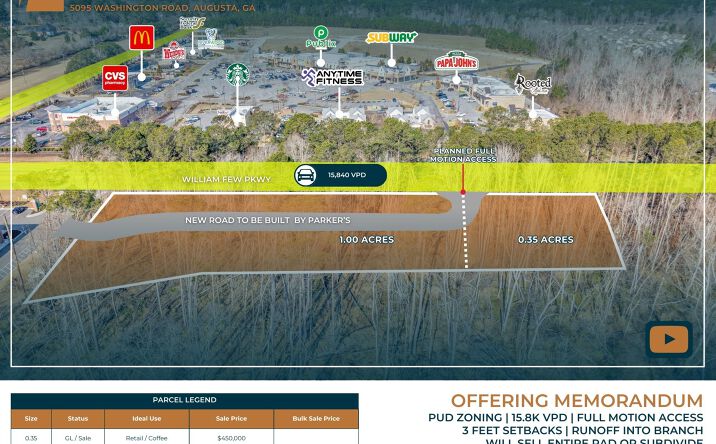 Pictures of Retail, Land property located at 5095 Washington Rd, Evans, GA 30809 for lease - image #1