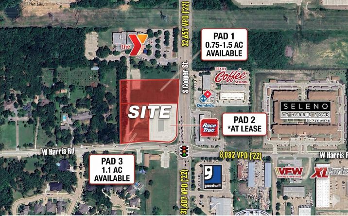 Pictures of Land property located at 7200 S Cooper St, Arlington, TX 76001 for lease - image #1