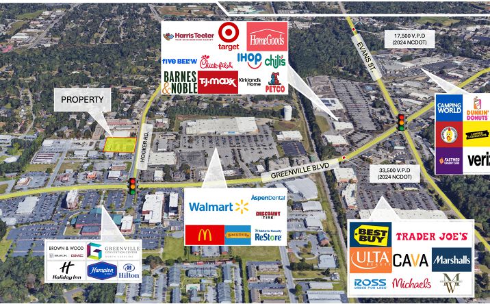 Pictures of Special Purpose, Office property located at 1530 Hooker Rd, Greenville, NC 27834 for lease - image #1