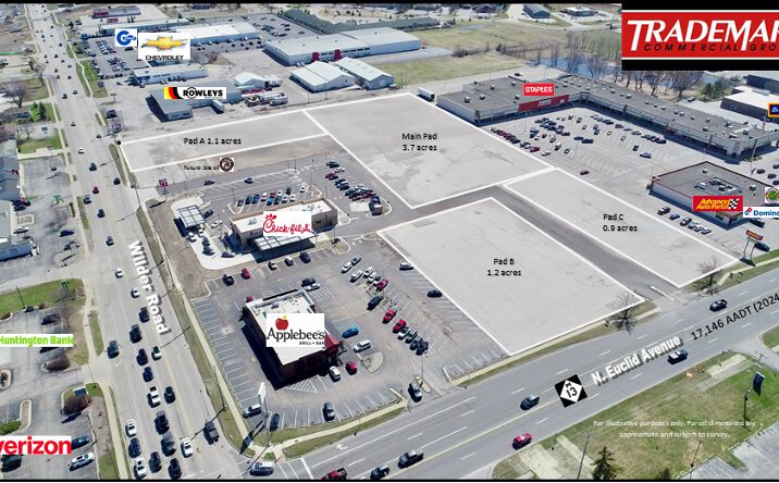 Pictures of Retail, Land property located at 4001 N Euclid Ave, Bay City, MI 48706 for lease - image #1