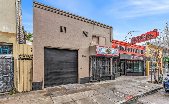 Pictures of Retail property located at 2966 24th Street, San Francisco, CA 94110 for lease - image #1