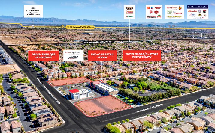 Pictures of Retail property located at 9650 South Fort Apache Road, Las Vegas, NV 89178 for lease - image #1