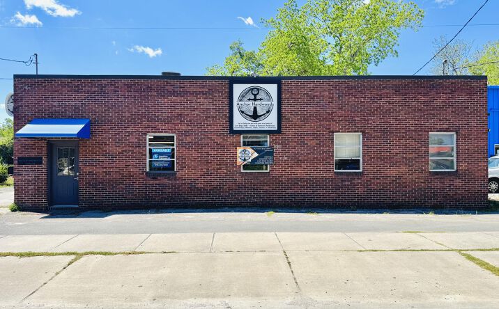 Pictures of Retail, Office, Industrial property located at 18 Covil Avenue, Wilmington, NC 28403 for lease - image #1