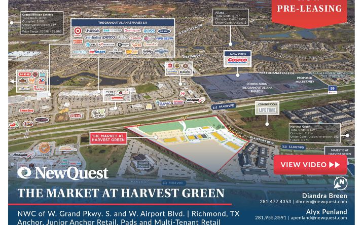 Pictures of Retail, Land property located at NWC W Grand Parkway S & W Airport Blvd,, Richmond, TX 77407 for lease - image #1
