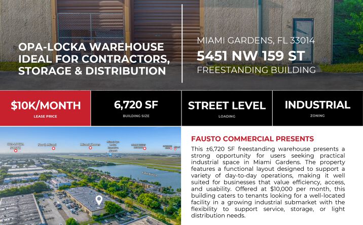 Pictures of Industrial property located at 5451 NW 159 ST, Miami Gardens, FL 33014 for lease - image #1