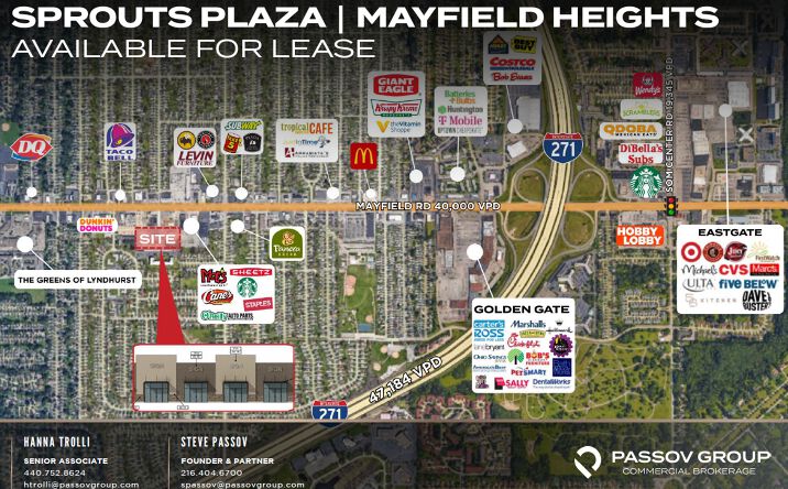 Pictures of Retail property located at 5906 Mayfield Road, Mayfield Heights, OH 44124 for lease - image #1
