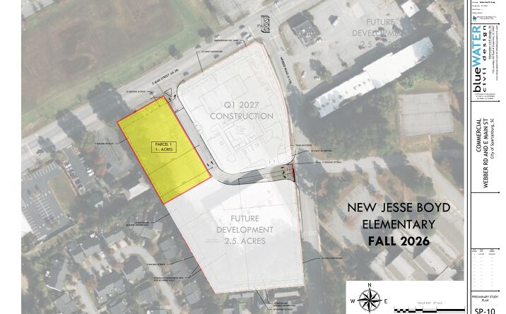 Pictures of Land, Retail property located at 2595 E. Main St, Spartanburg, SC 29307 for lease - image #1