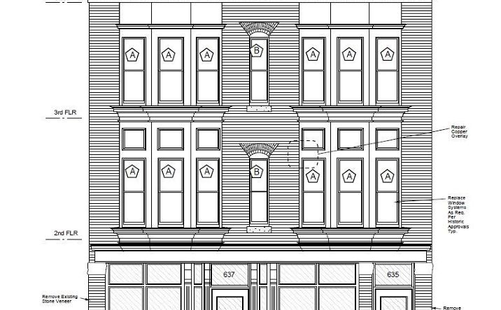 Pictures of Retail, Office, Restaurant property located at 635 Middlesex Street, Lowell, MA 01851 for lease - image #1