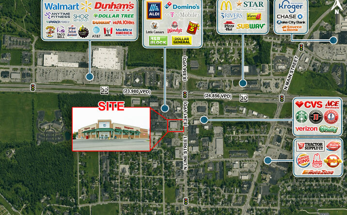 Pictures of Retail property located at 535 North Line Street, Columbia City, IN 46725 for lease - image #1