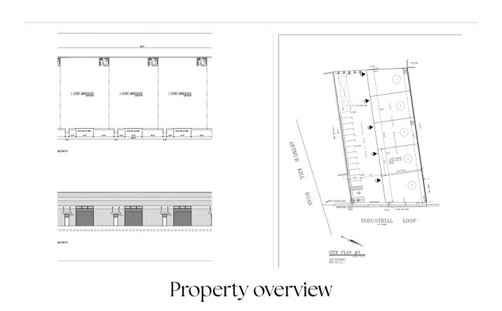 Pictures of Retail, Industrial property located at 126 INDUSTRIAL LOOP, STATEN ISLAND, NY 10309 for lease - image #1