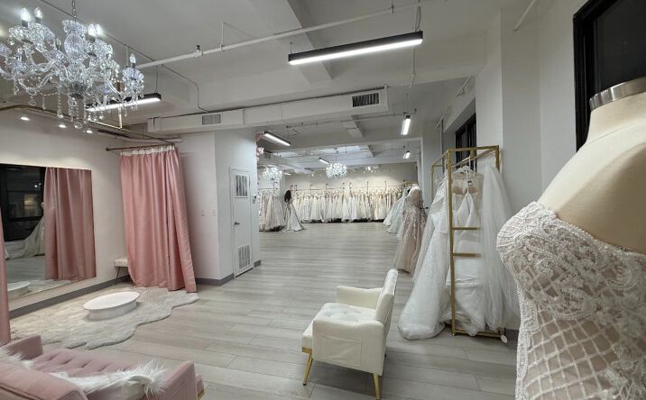 Pictures of Retail, Office property located at West 35th, New York, NY 10001 for lease - image #1