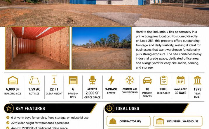 Pictures of Industrial property located at 717 E Loop 281, Longview, TX 75605 for lease - image #1