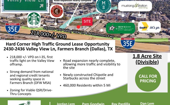 Pictures of Retail, Land property located at 2430 Valley View Lane, Farmers Branch, TX 75234 for lease - image #1