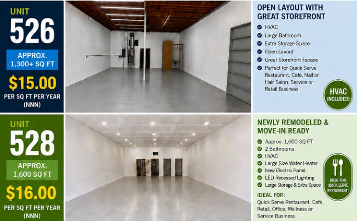 Pictures of Retail, Restaurant property located at 528 North Davis Drive, Warner Robins, GA 31093 for lease - image #1
