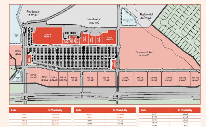 Pictures of Retail property located at 20300 US-280, Phenix City, AL 36867 for lease - image #1
