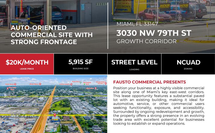 Pictures of Retail, Industrial, Land property located at 3030 NW 79th Street, Miami, FL 33147 for lease - image #1