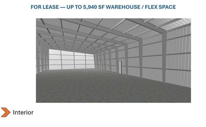 Pictures of Industrial, Office, Retail property located at 27 Power Sports Drive Unit B, Ellijay, GA 30540 for lease - image #1