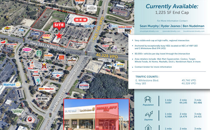 Pictures of Retail property located at 180 East Whitestone Boulevard, Cedar Park, TX 78613 for lease - image #1