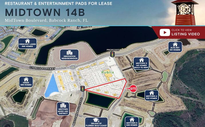 Pictures of Retail, Land, Restaurant property located at MidTown Boulevard, Babcock Ranch, FL 33137 for lease - image #1
