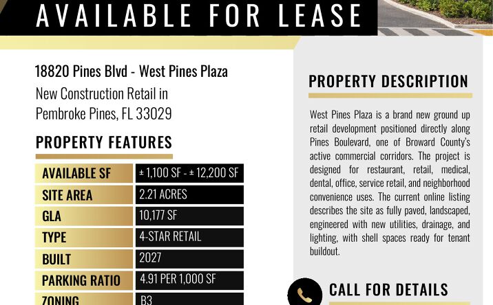 Pictures of Retail property located at 18820 Pines Blvd, Pembroke Pines, FL 33029 for lease - image #1