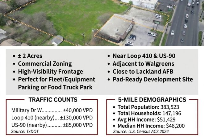 Pictures of Land property located at 7439 Military Dr W, San Antonio, TX 78227 for lease - image #1
