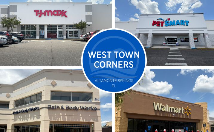 Pictures of Retail, Special Purpose property located at 340 South State Road 434, Altamonte Springs, FL 32714 for lease - image #1