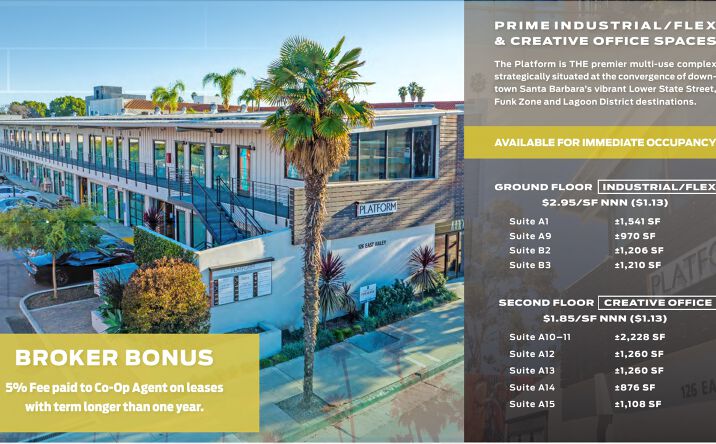 Pictures of Office, Industrial property located at 126 E Haley St, Suite A10-11, Santa Barbara, CA 93101 for lease - image #1
