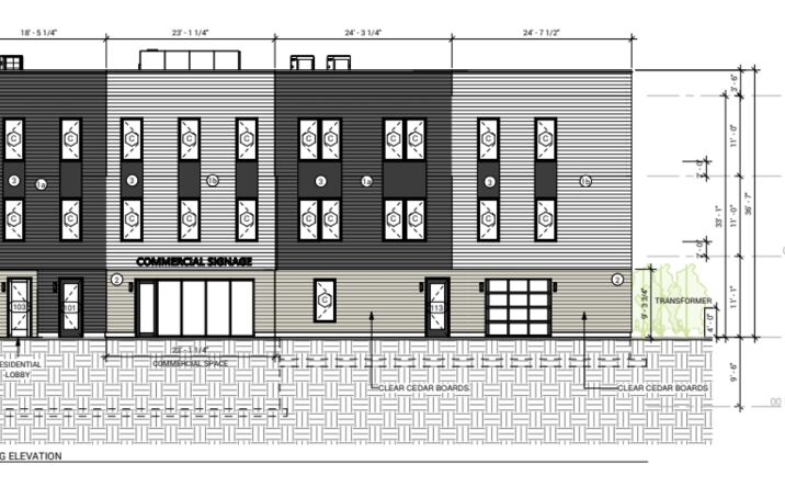 Pictures of Restaurant, Industrial, Retail property located at 579 American Legion Highway, Boston, MA 02131 for lease - image #1