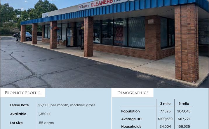 Pictures of Retail, Office property located at 1754-1768 West Devon Avenue, Chicago, IL 60660 for lease - image #1