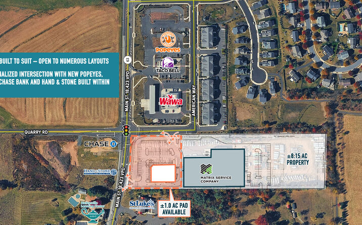 Pictures of Retail, Land property located at 189 MAIN ST, HARLEYSVILLE, PA 19438-2514 for lease - image #1