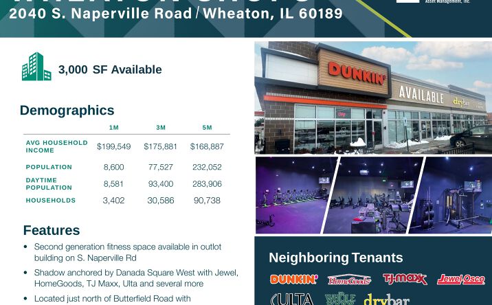 Pictures of Retail property located at 2040 S. Naperville Road, Wheaton, IL 60189 for lease - image #1