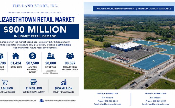 Pictures of Land property located at 1479 PATRIOT PKWY, ELIZABETHTOWN, KY 42701 for lease - image #1