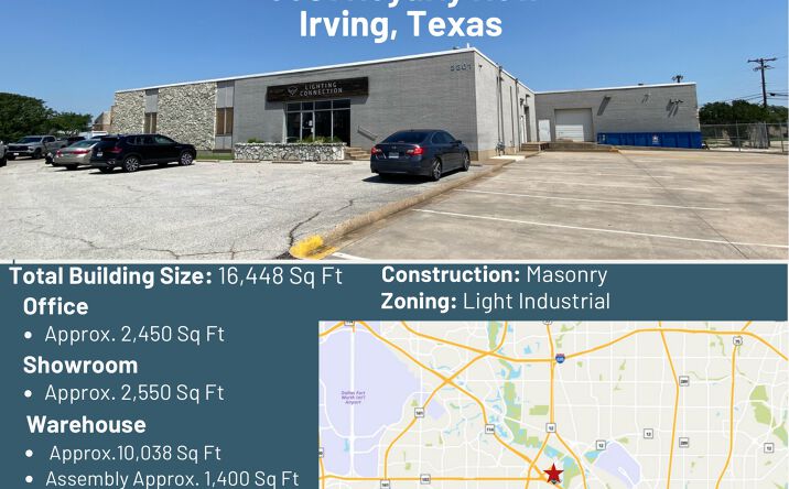 Pictures of Office, Retail property located at 3301 Royalty Row, Irving, TX 75062 for lease - image #1