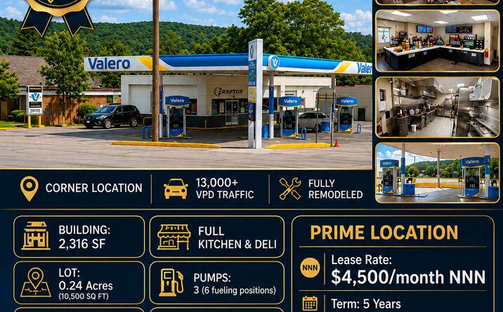 Pictures of Retail property located at 619 West Main Street, Heber Springs, AR 72543 for lease - image #1