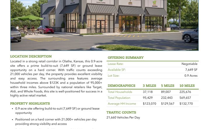 Pictures of Retail, Land property located at 12708 South Black Bob Road, Olathe, KS 66062 for lease - image #1