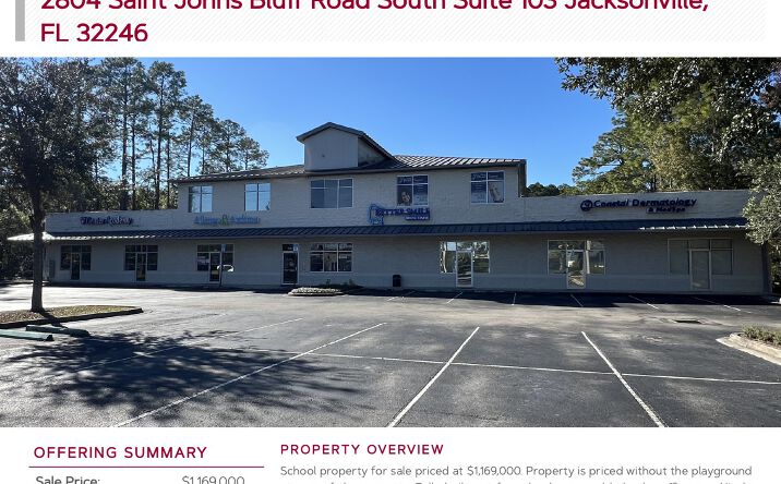 Pictures of Retail property located at 2804 Saint Johns Bluff Road South Suite 103, Jacksonville, FL 32246 for lease - image #1