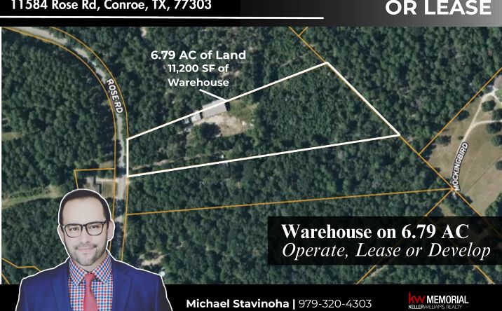 Pictures of Office property located at 434 Green Street Place, Gainesville, GA 30501 for lease - image #1