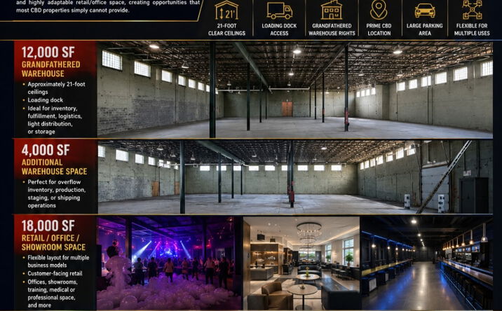 Pictures of Retail property located at 195 Freight Street, Waterbury, CT 06702 for lease - image #1
