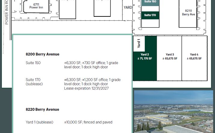 Pictures of Retail, Industrial property located at 8210 Berry Avenue, Sacramento, CA 95828 for lease - image #1