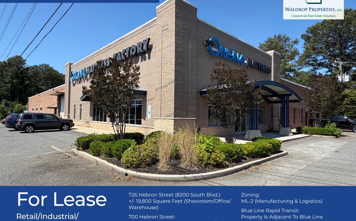 Pictures of Industrial property located at 8200 South Boulevard, Charlotte, NC 28273-6916 for lease - image #1