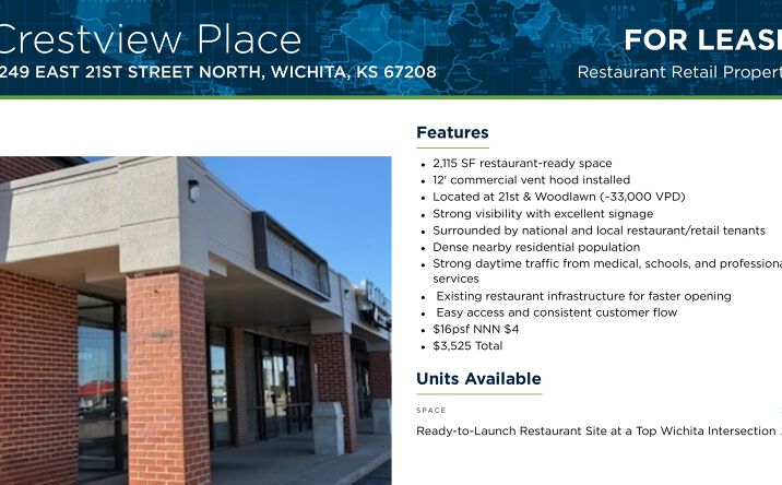 Pictures of Retail, Restaurant property located at 6249 East 21st Street North, Wichita, KS 67208 for lease - image #1